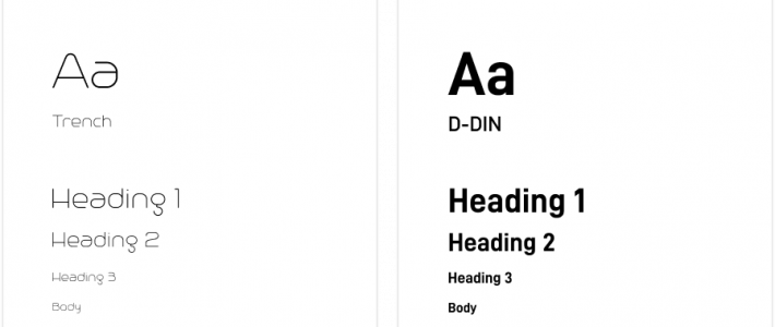 IXD301- Experimenting with font pairing
