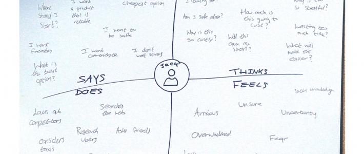 IXD302- User research- Empathy map for my pitch