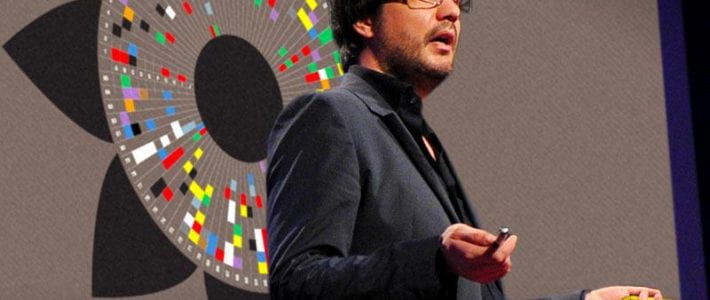 IXD104- The beauty of data visualisation- Ted Talk