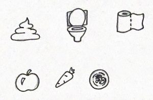 IXD303 – Sketching Icons