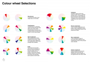 Colour selections using the colour wheel