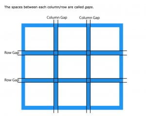 Image highlighting grid gaps