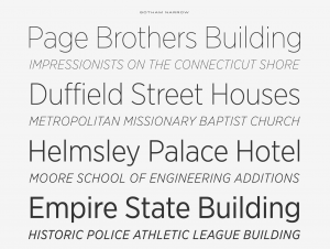 Gotham displayed on fonts in use