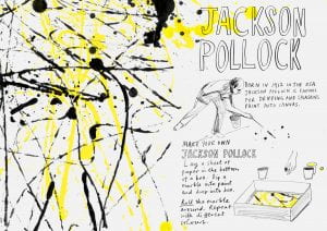 Pages on Jakson Pollock